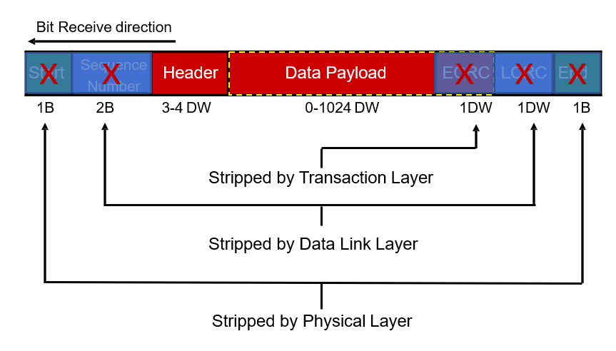 165530746190 165530746190
