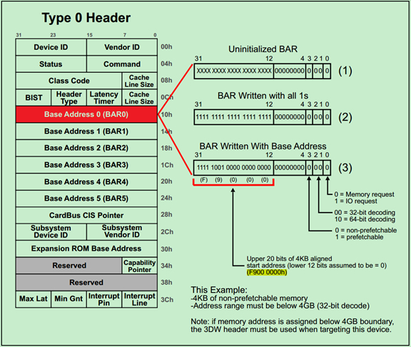 093328829575 093328829575