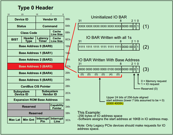 093352313443 093352313443