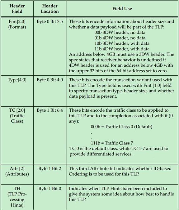 094423667885 094423667885