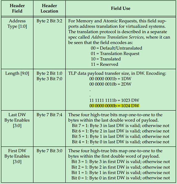 094430893571 094430893571