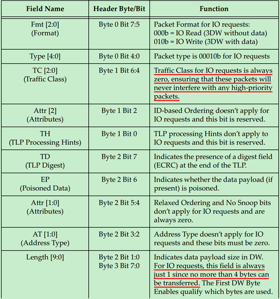 09465497365 09465497365