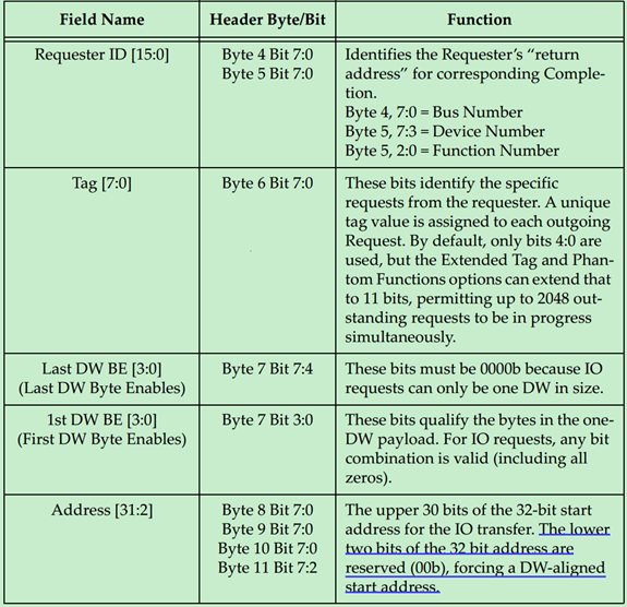 094657155845 094657155845