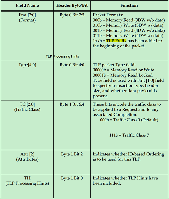 094712655249 094712655249