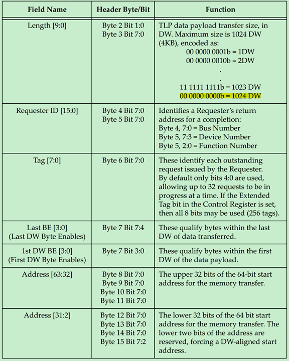 094724406483 094724406483