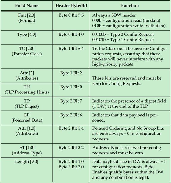 094738658589 094738658589