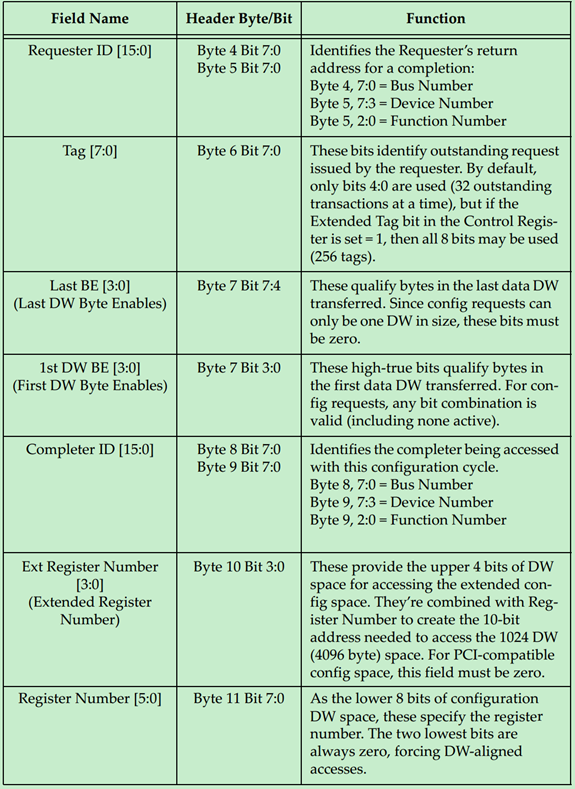 094743668273 094743668273