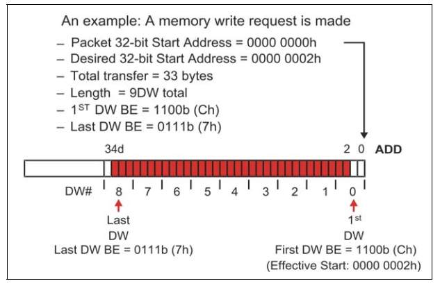 094805749262 094805749262