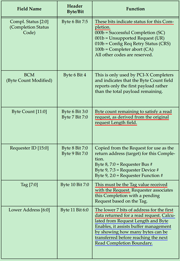 094853399017 094853399017