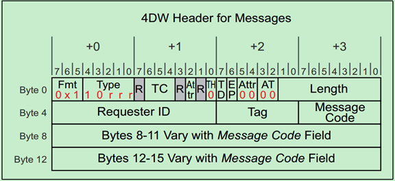 095024779911 095024779911