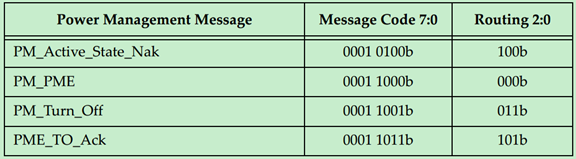095110215350 095110215350