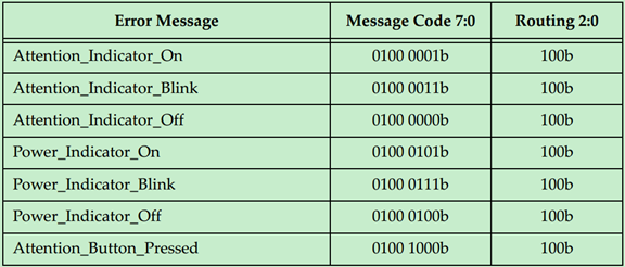 095230397169 095230397169