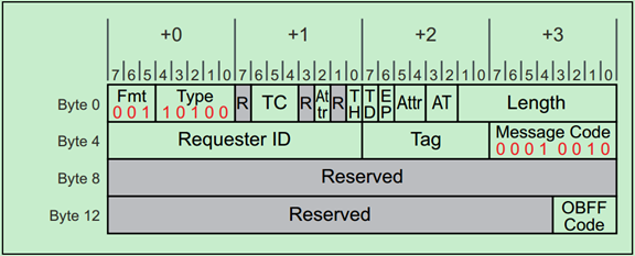 095300683395 095300683395