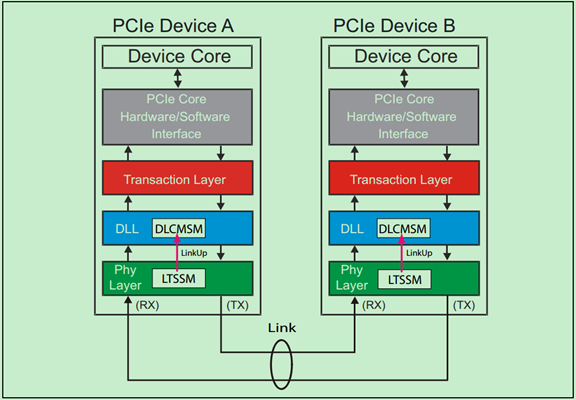 095721269837 095721269837