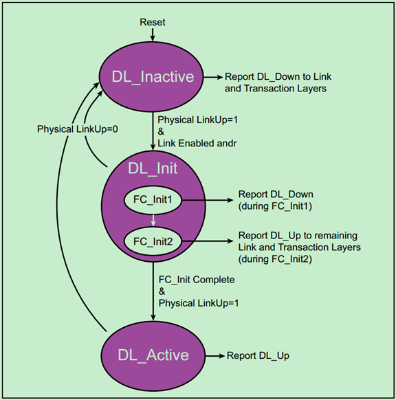 095730601434 095730601434