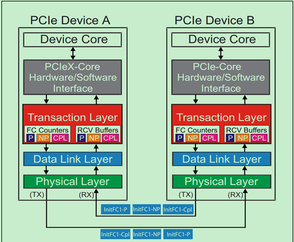 095738251216 095738251216