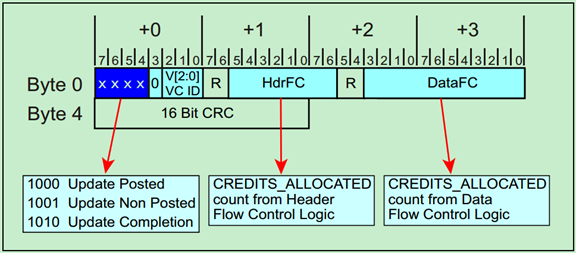 0958101925 0958101925
