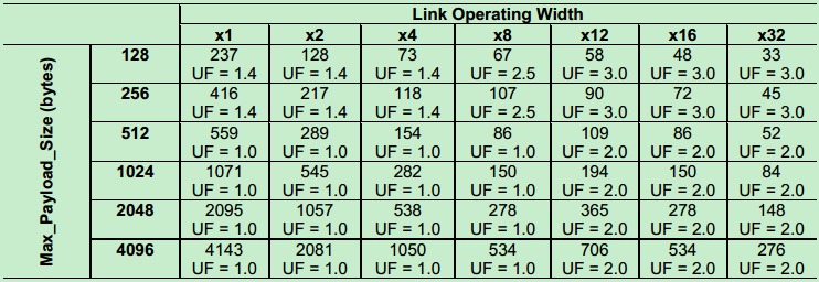 095834201630 095834201630