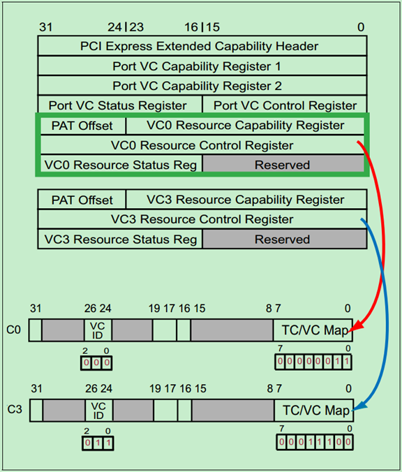 100000422981 100000422981