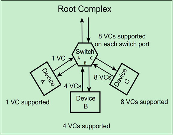 100018292222 100018292222