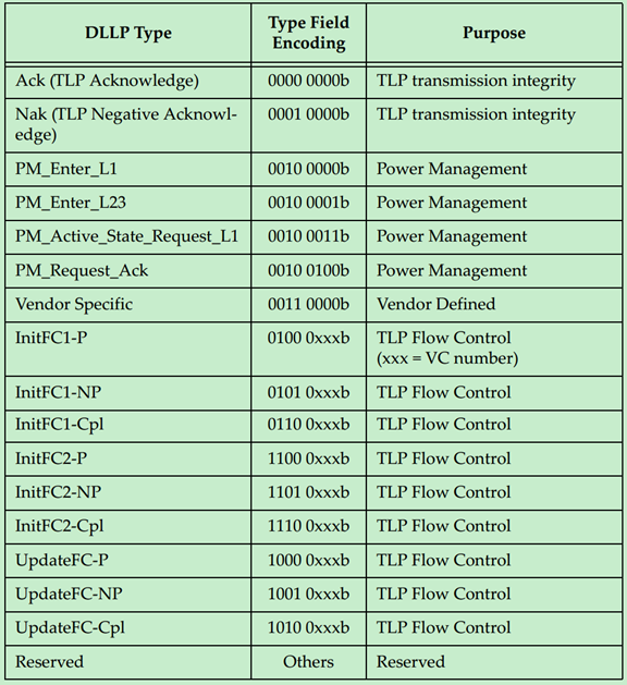 100115410447 100115410447