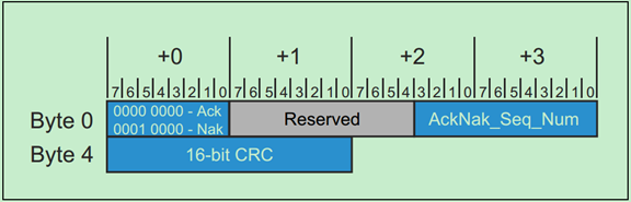 100123401273 100123401273