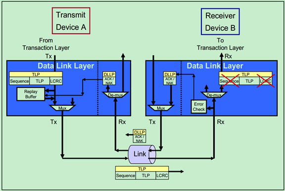 100302760353 100302760353