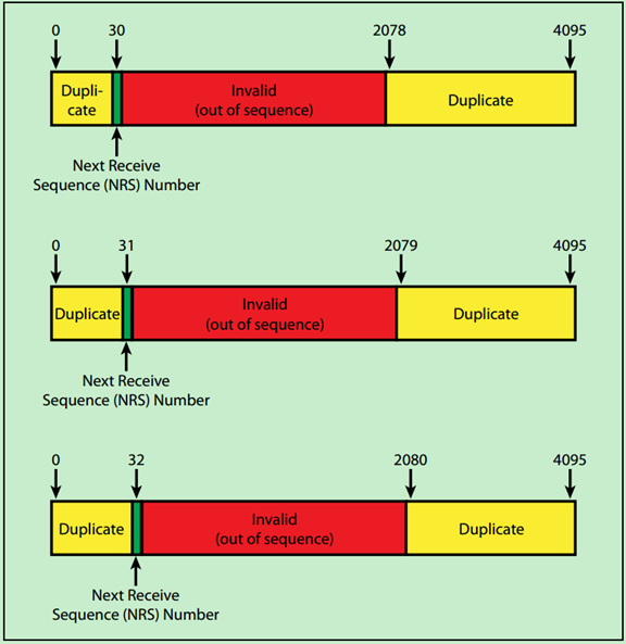 100353320007 100353320007