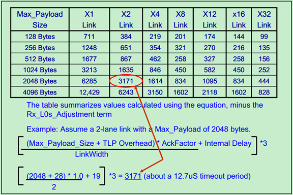 100403674140 100403674140