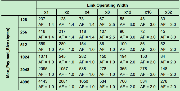 100421741917 100421741917