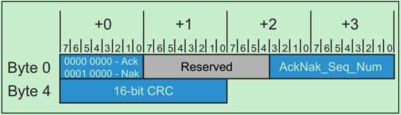 100435636510 100435636510