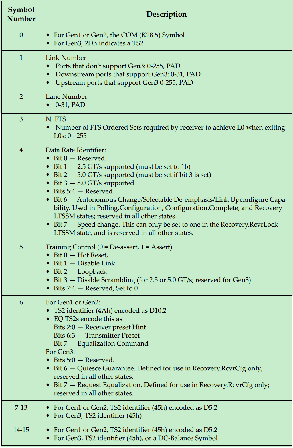 101447533553 101447533553