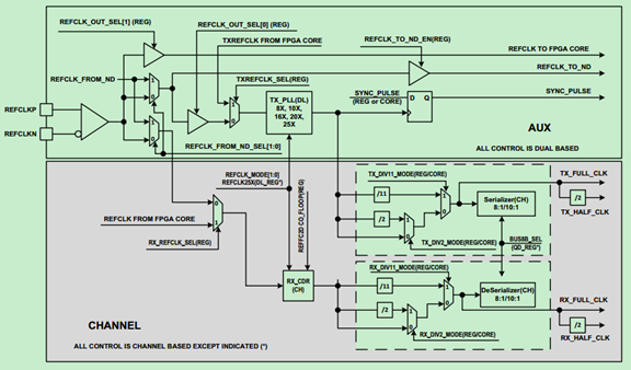 102449801360 102449801360