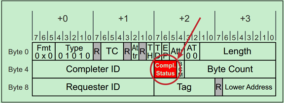 112935895860 112935895860