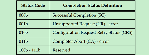 112940138806 112940138806