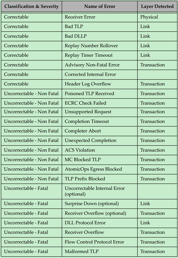 113226900264 113226900264