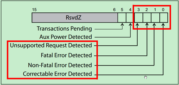 113242824845 113242824845