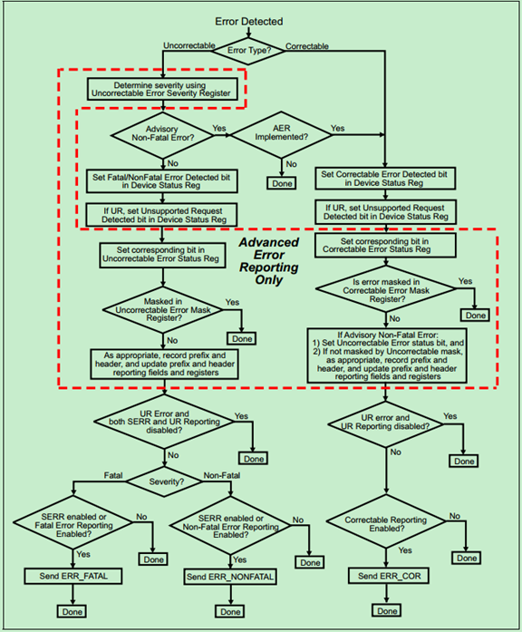 113317352589 113317352589