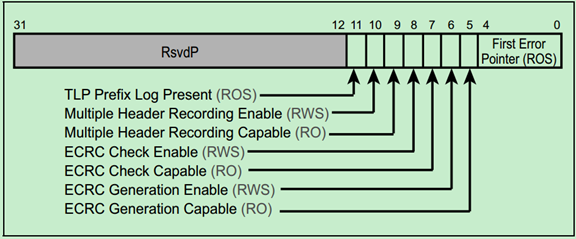113411539440 113411539440