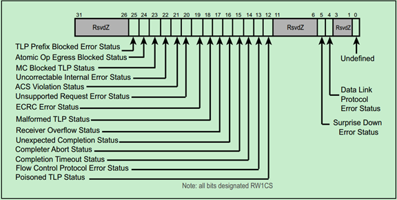 113526324440 113526324440
