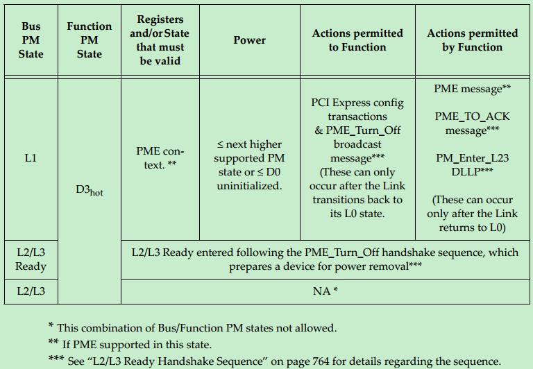 120521646681 120521646681