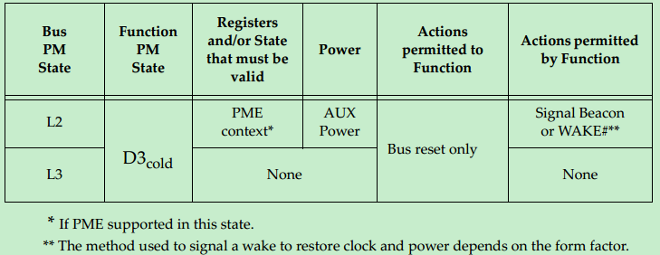 120529624574 120529624574