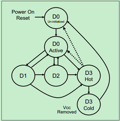 120538984726 120538984726