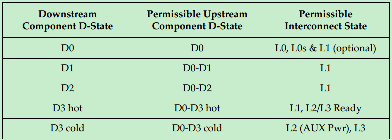 120554115542 120554115542