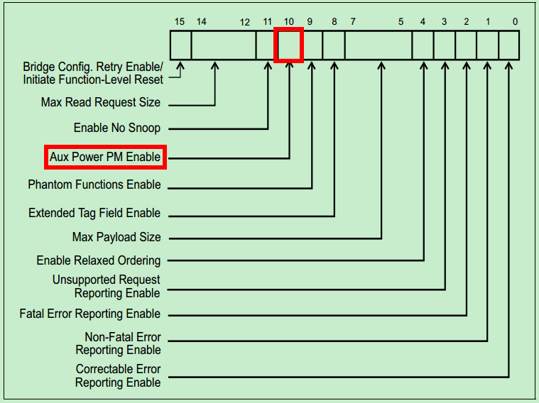 120655576601 120655576601