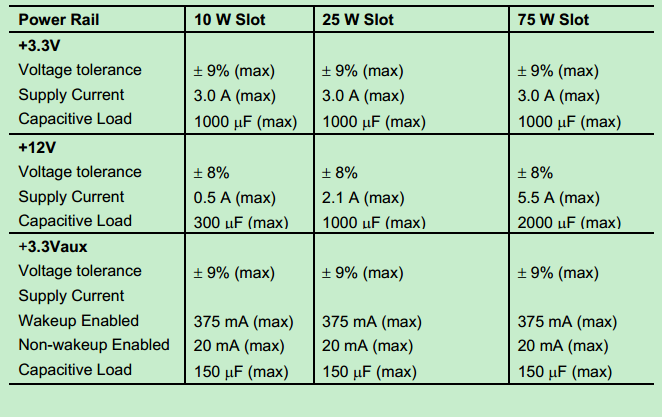 120829371401 120829371401