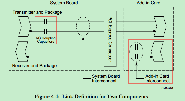 1208394452 1208394452