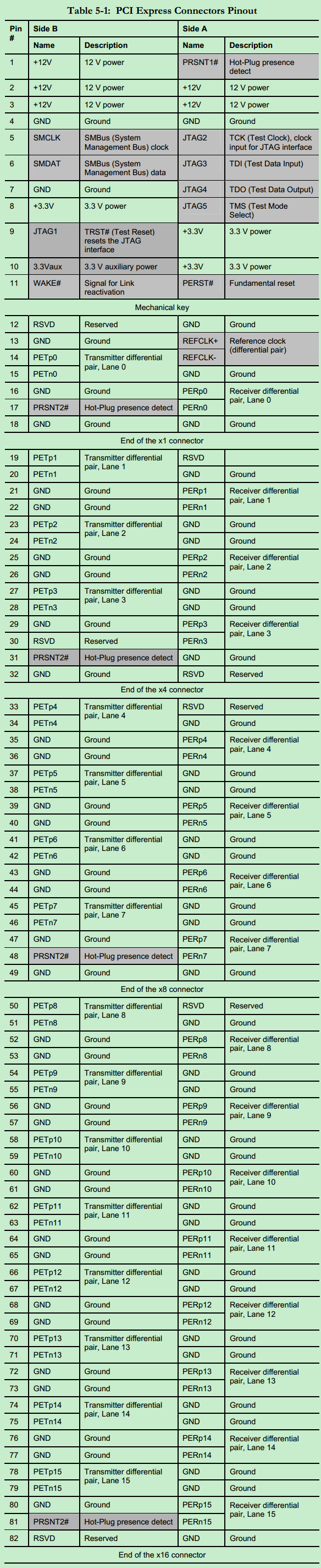 120853299120 120853299120