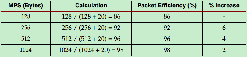 120948887678 120948887678