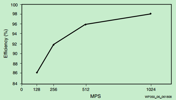 120952801112 120952801112